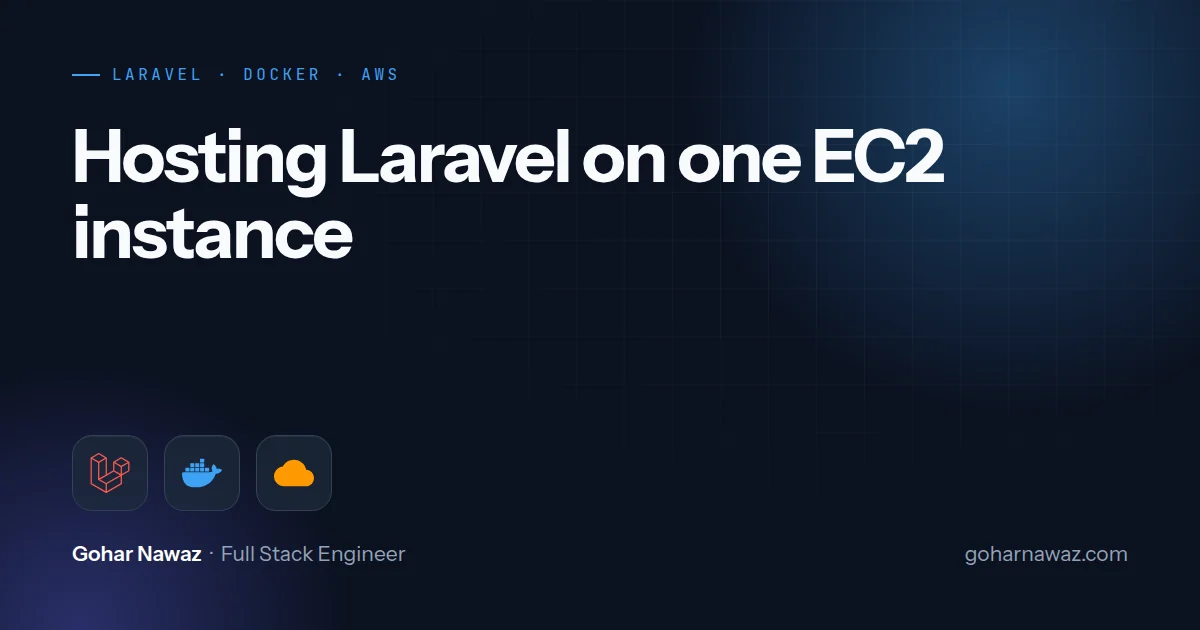 Docker, Laravel and AWS icons with the title Hosting a Laravel app on one AWS EC2 instance