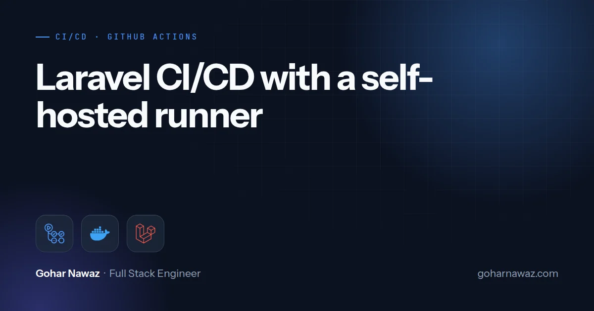 GitHub Actions and Docker icons with the title Laravel CI/CD with a self-hosted runner