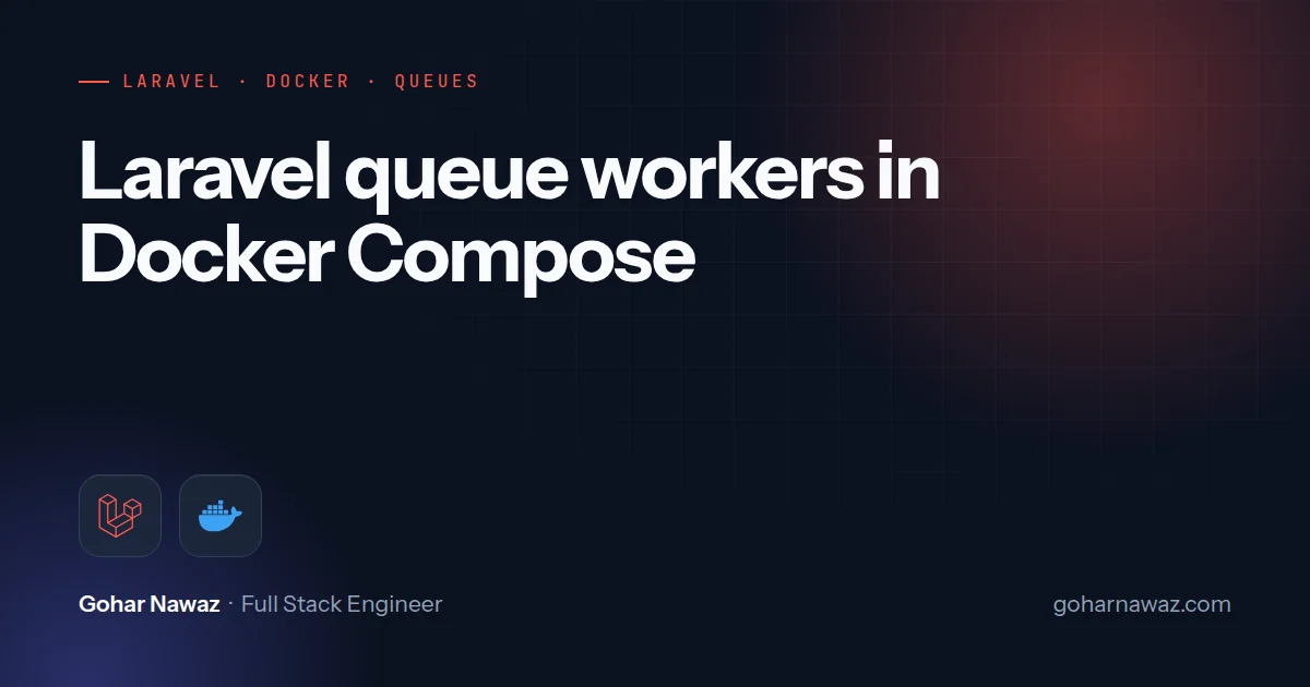 Docker and Laravel icons with the title Running a Laravel queue worker in Docker Compose